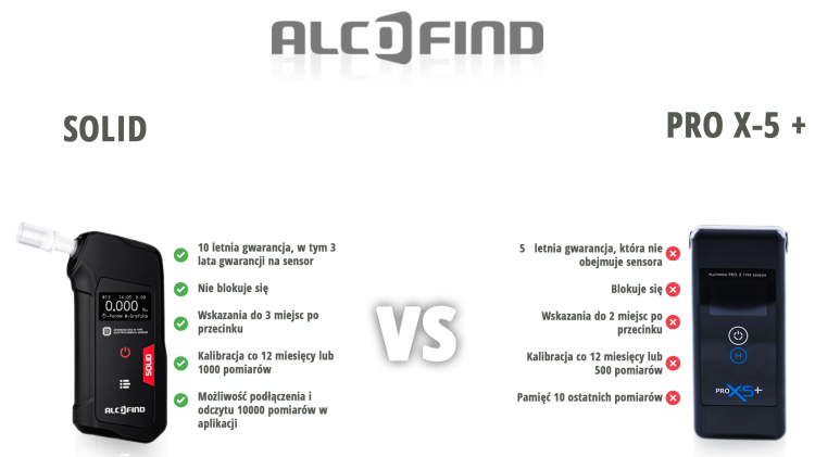 porownanie solid i pro x-5.png