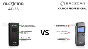 POROWNANIE af-35 vs ca9000.png