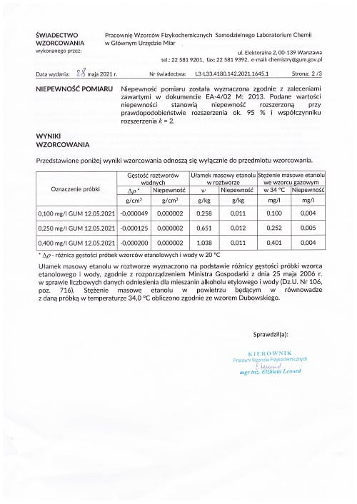 (14)świadectwo_wzorcowania_wzorce_etanolowe_polskie_centrum_wzorcowania (2.jpeg