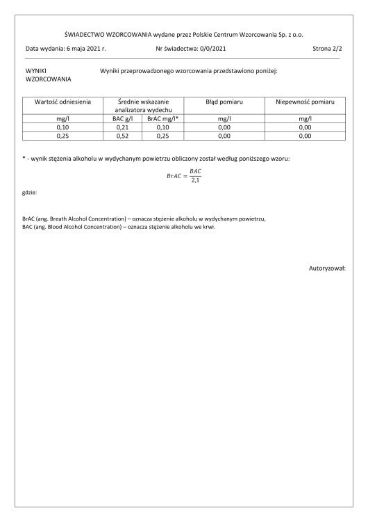 wzorcowanie_PCW-2.jpg