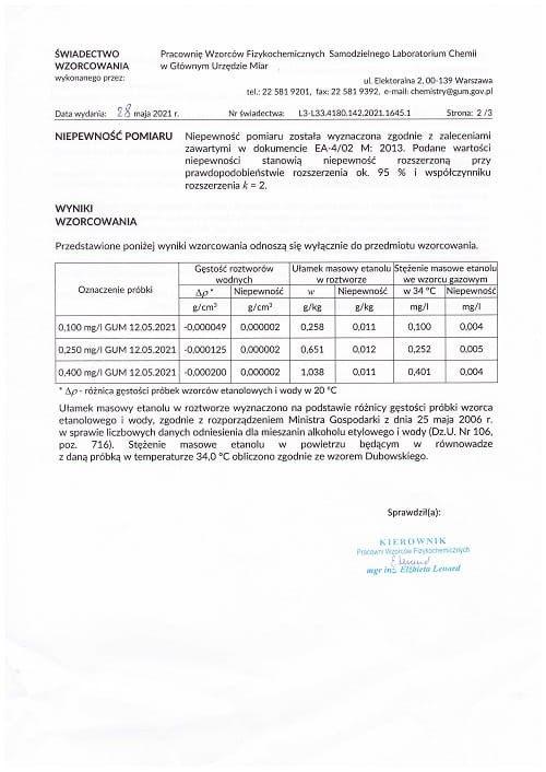 świadectwo_wzorcowania_wzorce_etanolowe_polskie_centrum_wzorcowania (2).jpeg